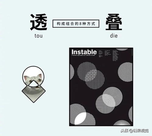 平面设计中构成组合的常见8种方式